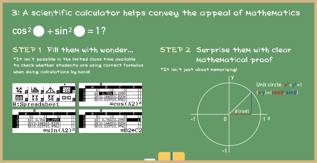 Casio Makes Scientific Calculator Web Service and Learning Tools Free of  Charge to Support Math Study during School Closures