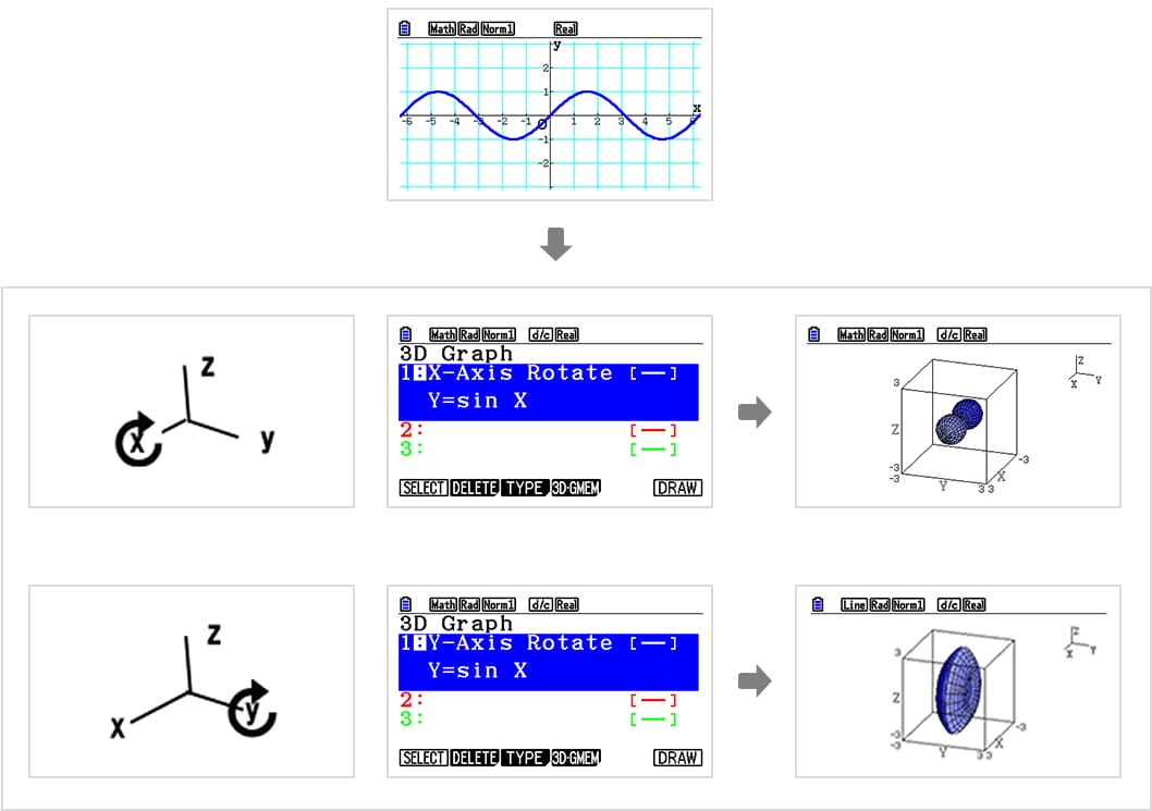 fx-CG50, Graphing calculator