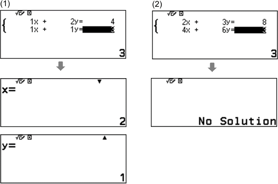 Entering a system of equations and checking for solutions.