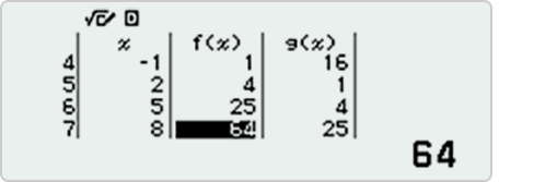 Table Example 2