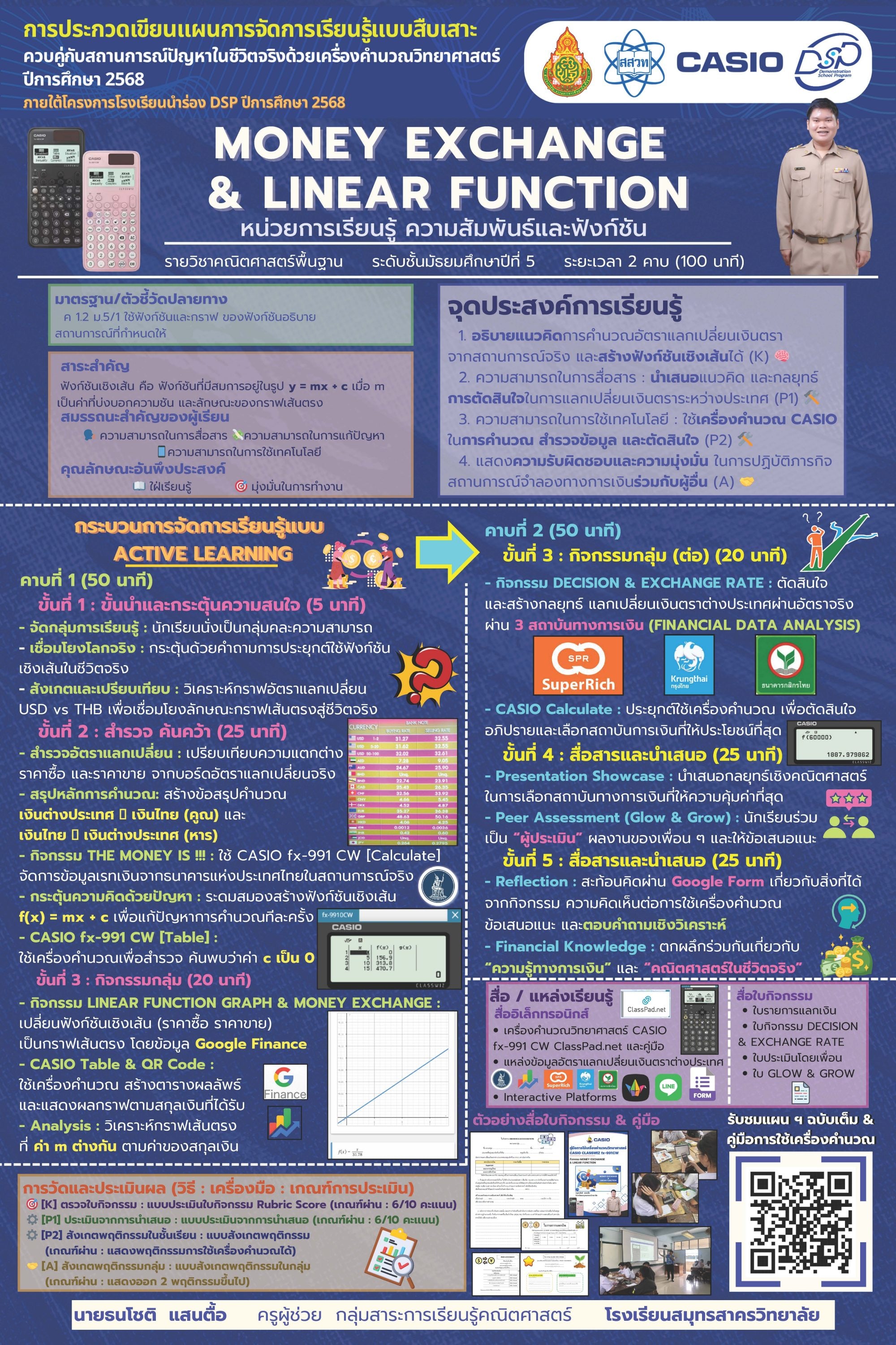Money Exchange & Linear Function