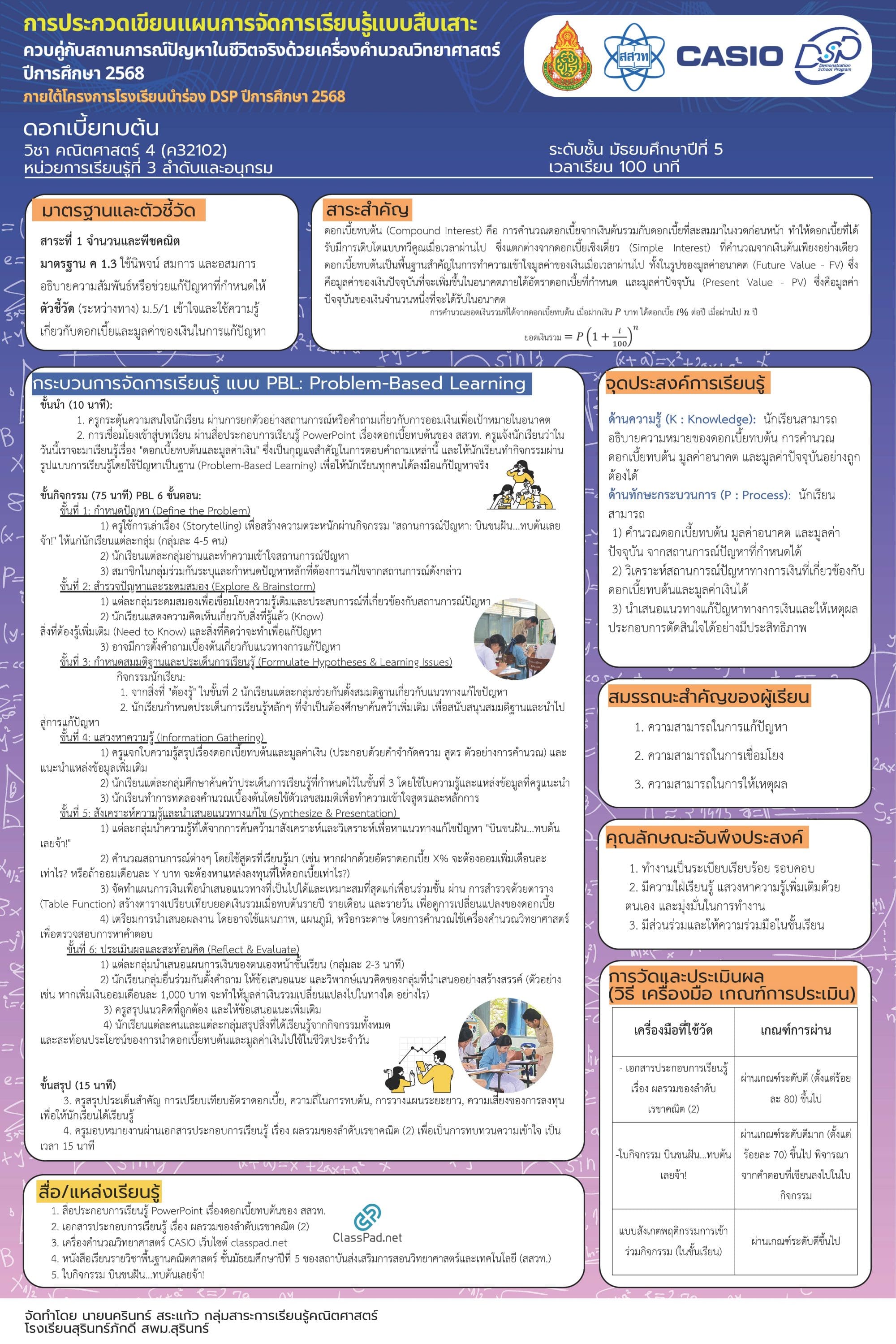 Compound Interest and the Value of Money