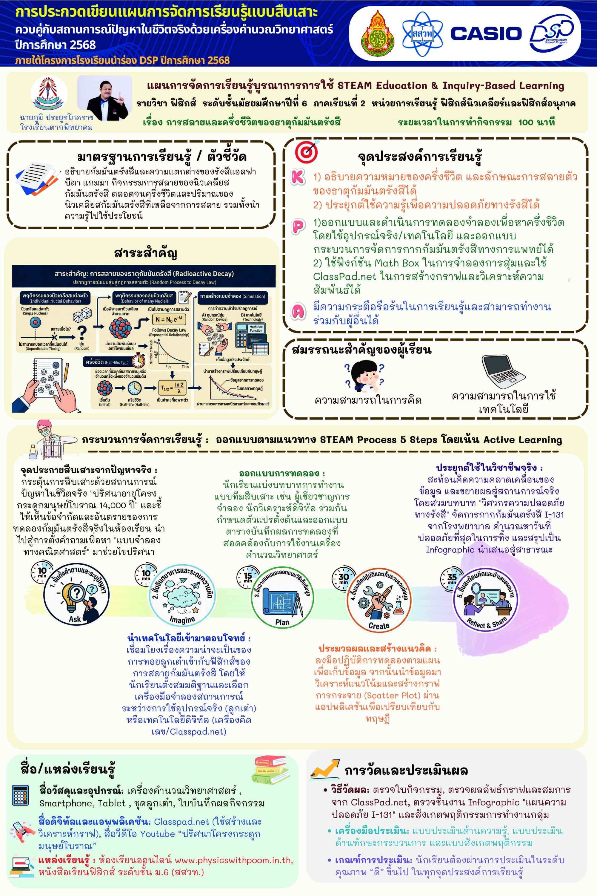 Radioactive Decay and Half-Life
