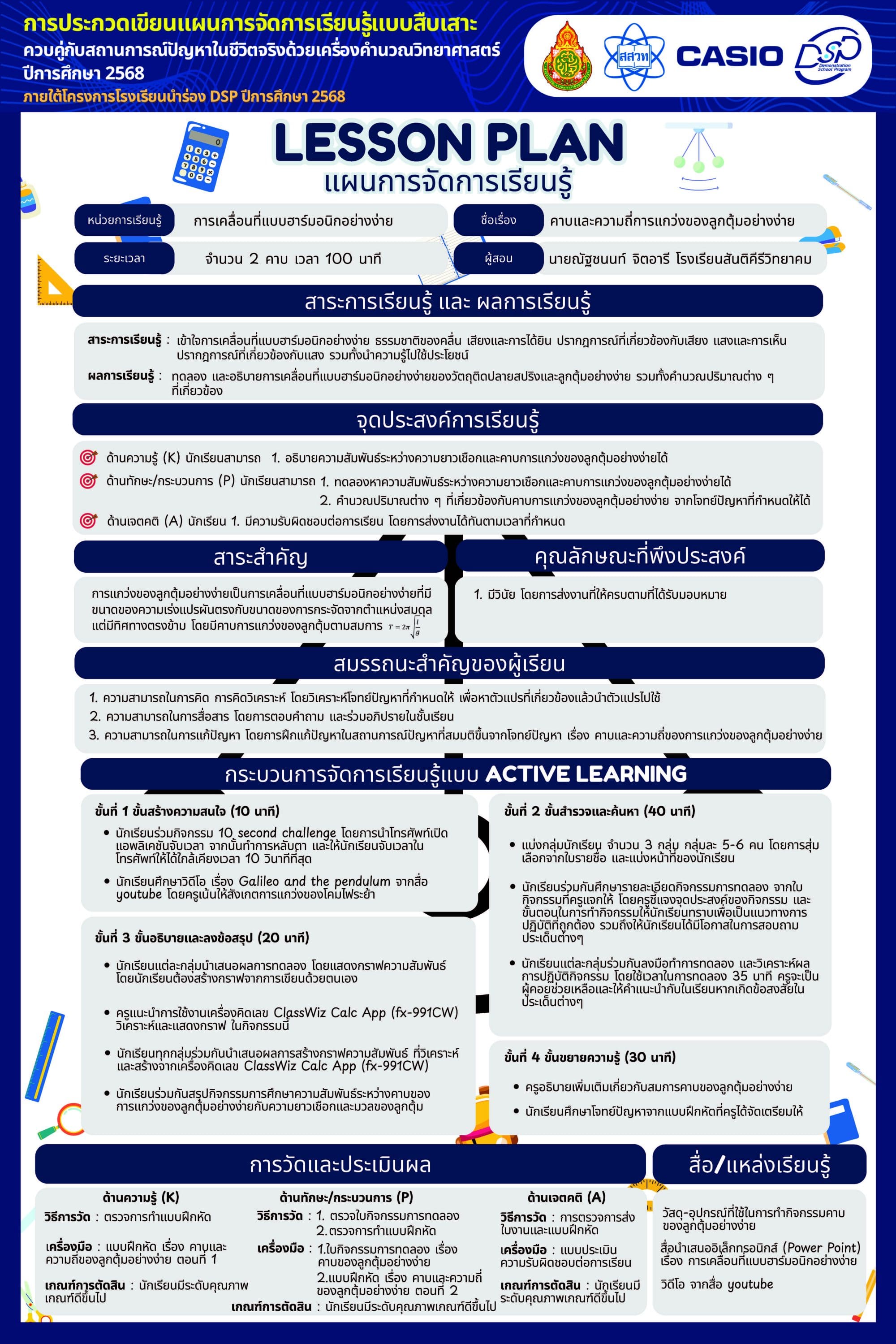 Period and Frequency of a Simple Pendulum
