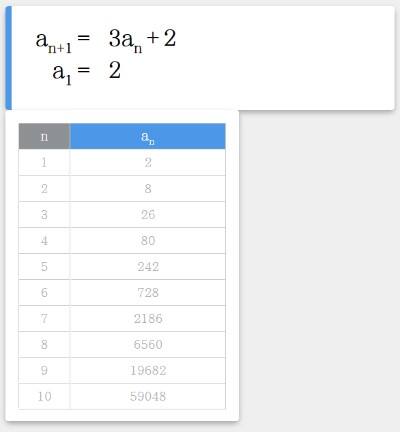 単元 機能対応一覧 Classpad Net 国内の事例紹介 Casio 関数電卓 より良い教育環境の実現のために