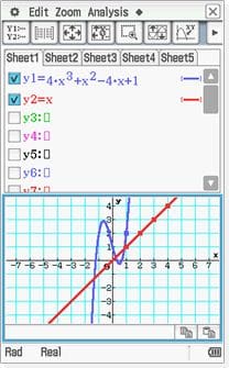 Equations and Graphs